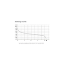 Piles alcalines Ultra Power AA, LR6, Mignon, 1,5 V, 8 pièces