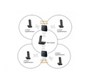 Gigaset repeteur telephone dect sans fil