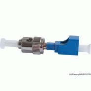 Adaptateur fibre multimode LC femelle / ST male