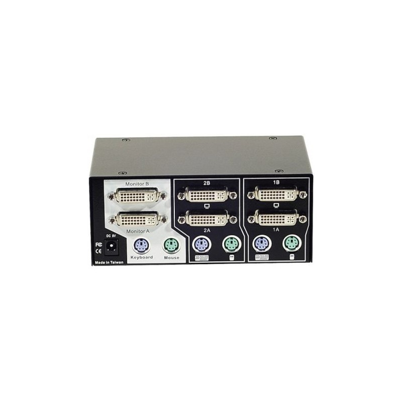 Switch KVM PS2 double écran DVI 2 ports PS2