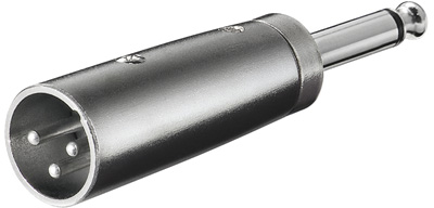Adaptateur XLR 3 M à Jack 6,35mm mono M