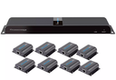 Splitter/Extendeur 8 ports HDMI sur RJ45